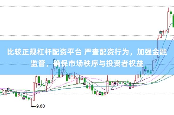 比较正规杠杆配资平台 严查配资行为，加强金融监管，确保市场秩序与投资者权益