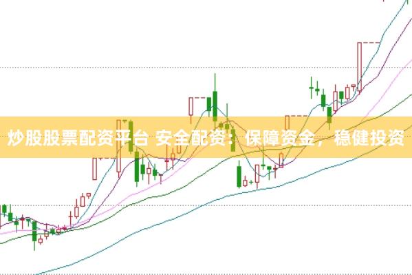 炒股股票配资平台 安全配资：保障资金，稳健投资