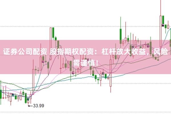 证券公司配资 股指期权配资：杠杆放大收益，风险需谨慎！