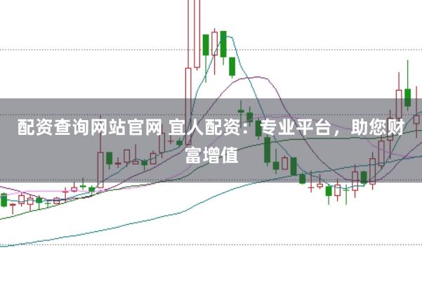 配资查询网站官网 宜人配资：专业平台，助您财富增值