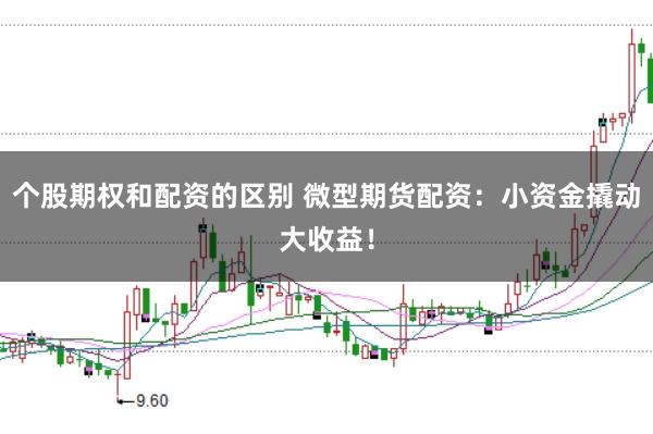 个股期权和配资的区别 微型期货配资：小资金撬动大收益！