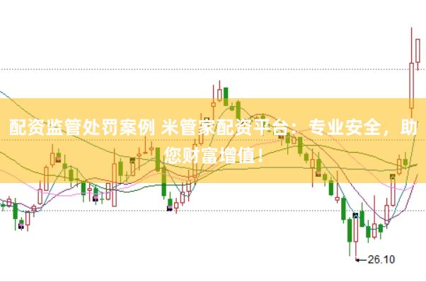 配资监管处罚案例 米管家配资平台：专业安全，助您财富增值！