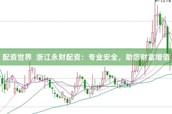 配资世界  浙江永财配资：专业安全，助您财富增值