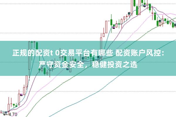 正规的配资t 0交易平台有哪些 配资账户风控：严守资金安全，稳健投资之选