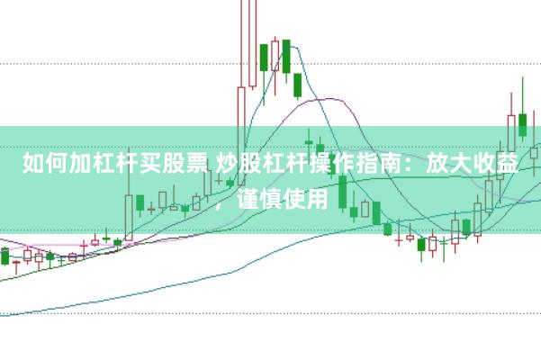 如何加杠杆买股票 炒股杠杆操作指南：放大收益，谨慎使用