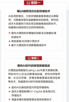 配资网 华为官宣：悬赏300万元！启动2024奥林帕斯奖悬红难题征集