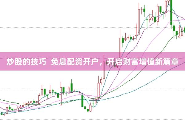 炒股的技巧  免息配资开户，开启财富增值新篇章