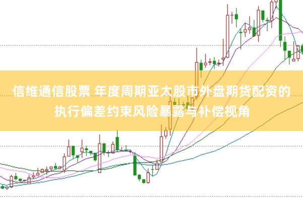 信维通信股票 年度周期亚太股市外盘期货配资的执行偏差约束风险暴露与补偿视角